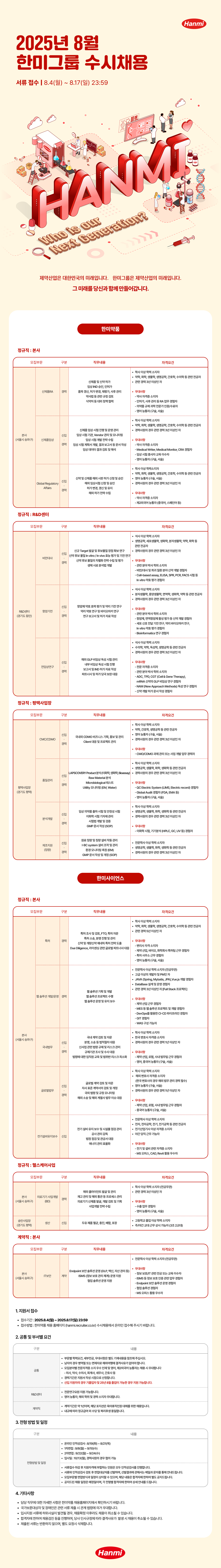 Contents image